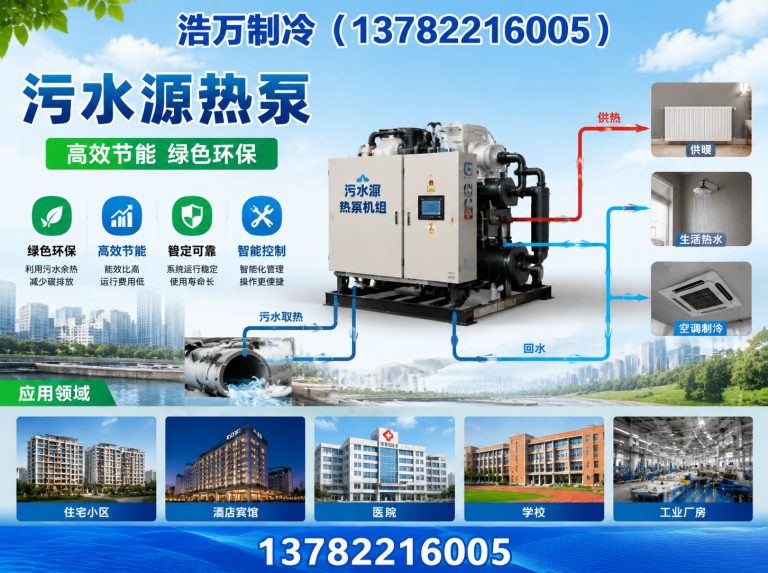 许昌经济技术开发区气悬浮冷水机组展示图